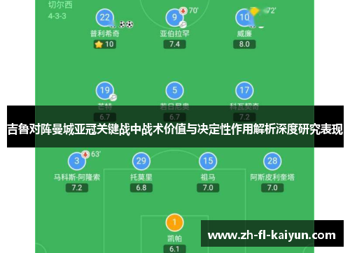 吉鲁对阵曼城亚冠关键战中战术价值与决定性作用解析深度研究表现 吉鲁对阵曼城亚冠关键战中战术价值与决定性作用解析深度研究表现