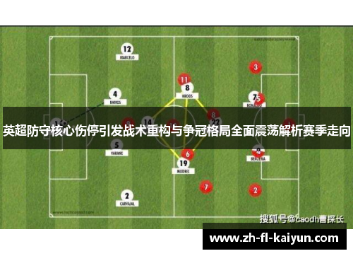 英超防守核心伤停引发战术重构与争冠格局全面震荡解析赛季走向