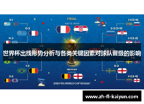 世界杯出线形势分析与各类关键因素对球队晋级的影响 世界杯出线形势分析与各类关键因素对球队晋级的影响