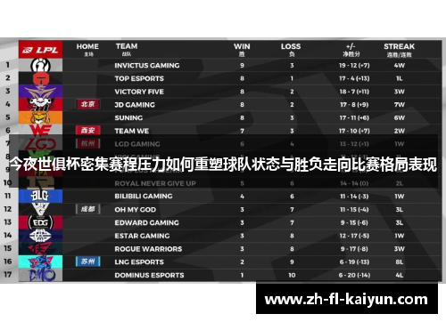 今夜世俱杯密集赛程压力如何重塑球队状态与胜负走向比赛格局表现
