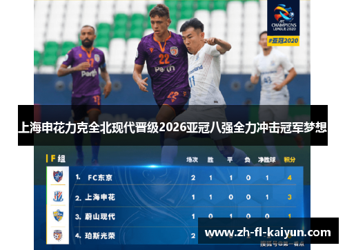上海申花力克全北现代晋级2026亚冠八强全力冲击冠军梦想 上海申花力克全北现代晋级2026亚冠八强全力冲击冠军梦想