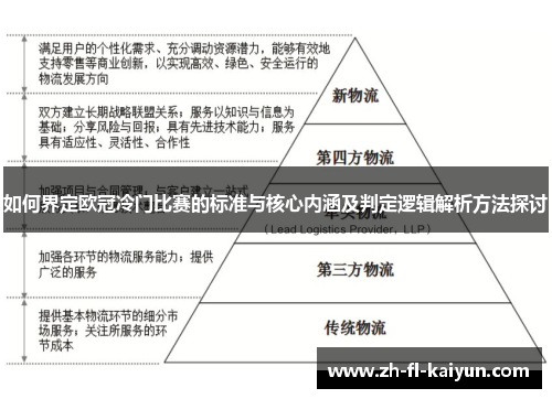 如何界定欧冠冷门比赛的标准与核心内涵及判定逻辑解析方法探讨 如何界定欧冠冷门比赛的标准与核心内涵及判定逻辑解析方法探讨