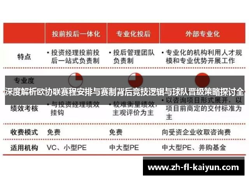 深度解析欧协联赛程安排与赛制背后竞技逻辑与球队晋级策略探讨全