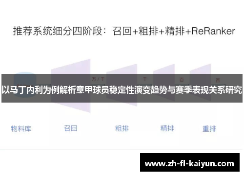 以马丁内利为例解析意甲球员稳定性演变趋势与赛季表现关系研究 以马丁内利为例解析意甲球员稳定性演变趋势与赛季表现关系研究