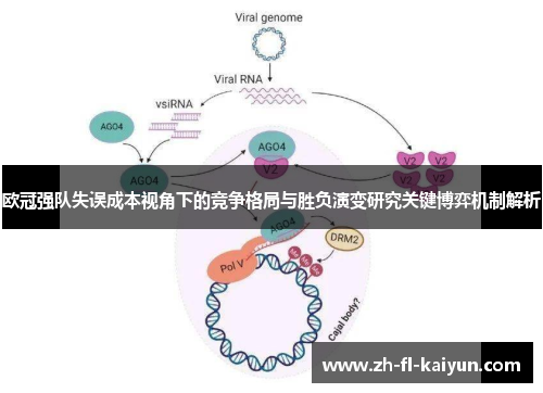 欧冠强队失误成本视角下的竞争格局与胜负演变研究关键博弈机制解析 欧冠强队失误成本视角下的竞争格局与胜负演变研究关键博弈机制解析