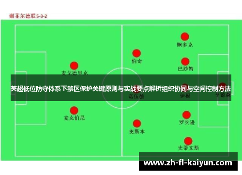 英超低位防守体系下禁区保护关键原则与实战要点解析组织协同与空间控制方法 英超低位防守体系下禁区保护关键原则与实战要点解析组织协同与空间控制方法
