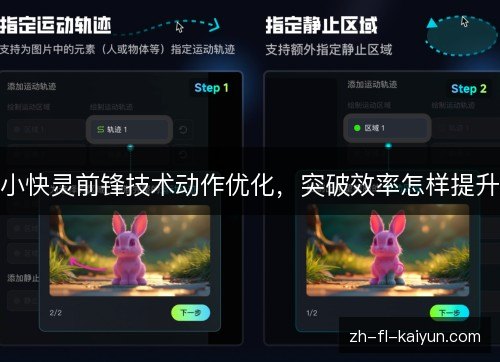 小快灵前锋技术动作优化,突破效率怎样提升 小快灵前锋技术动作优化,突破效率怎样提升